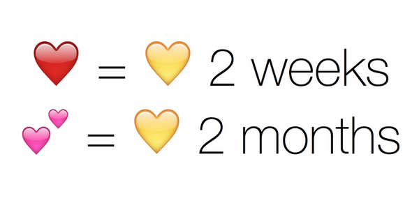 16 yellow-heart-on-snapchat-does-it-indicate-mutual-friends