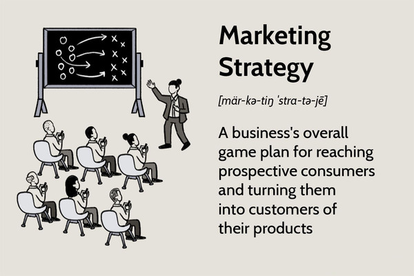 5 utilize-advertising-marketing-strategies
