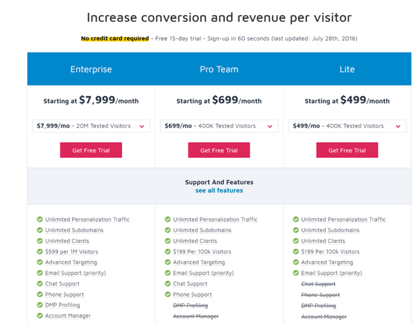 6 pricing-packages-of-conversion