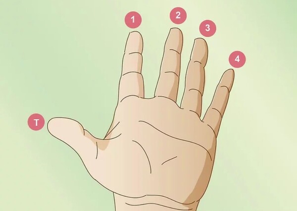 step-2-number-your-fingers